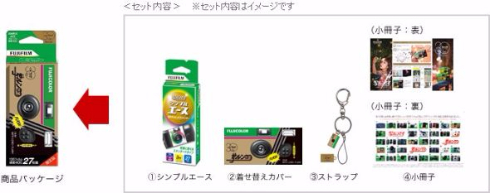 写ルンです 30周年 アニバーサリーキット 第2弾