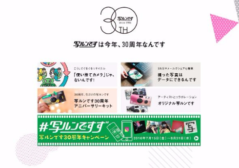 写ルンです 30周年 アニバーサリーキット 第2弾