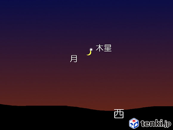 月に関する話題