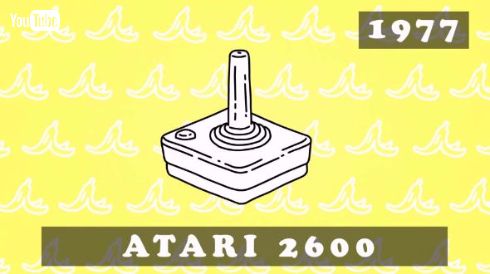 ゲーム コントローラー 歴史 YouTube