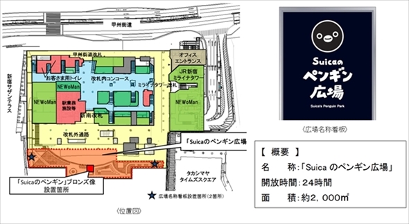 Suicaのペンギン広場