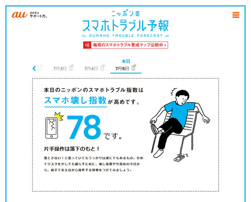 日本版