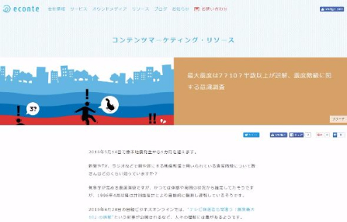 エコンテ 震度階級 アンケート 震度0