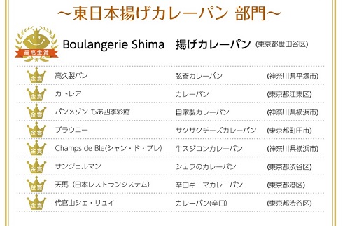 カレーパングランプリ