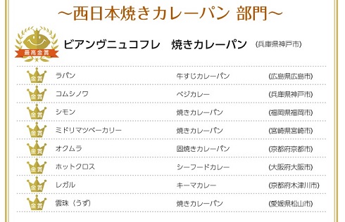 カレーパングランプリ