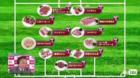 松木安太郎BBQ解説実況