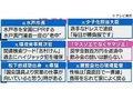 政治家の人間らしい一面を伝えたい――　池上彰の選挙特番で注目を集めた“当確テロップ”はなぜ生まれたか