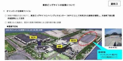 東京ビッグサイト