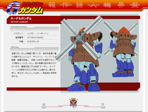 ネーデルガンダム