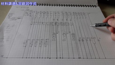 撃つキーボード
