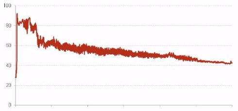 水素 入浴剤 国民生活センター 注意
