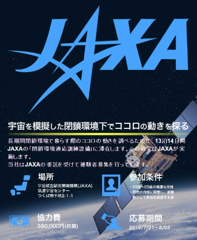 JAXA 治験 閉鎖環境 ココロ