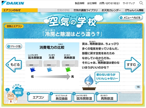 エアコンつけっぱなし