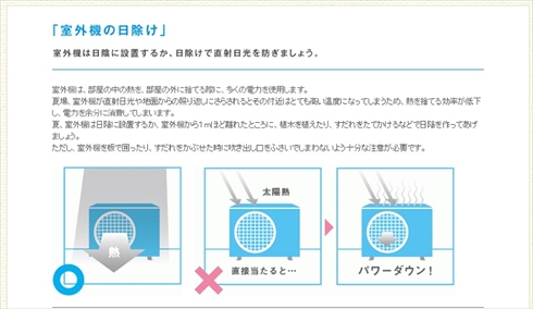 エアコンつけっぱなし