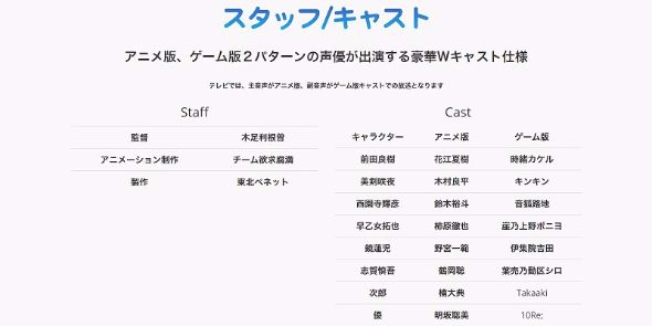 学園ハンサム　ゲーム版