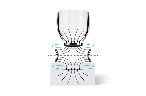 電磁石で宙に浮くグラスがKickstarterで資金募集