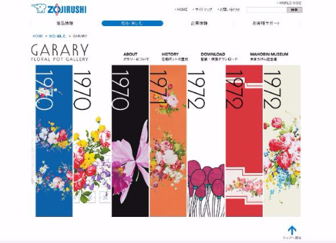 象印 花柄ポット GARARY 壁紙 便せん