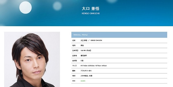 大口兼悟さんプロフィール