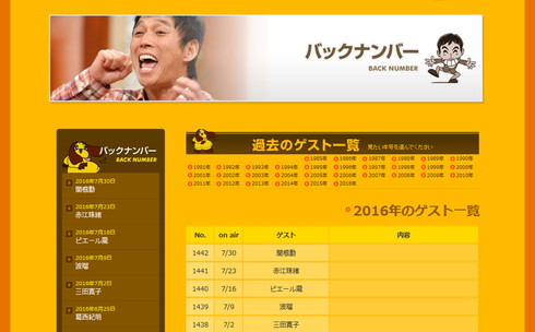 現在まで1440回以上放送