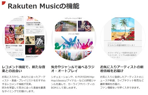 楽天　rakuten music 聴き放題