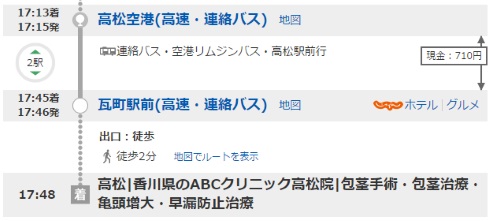 結果