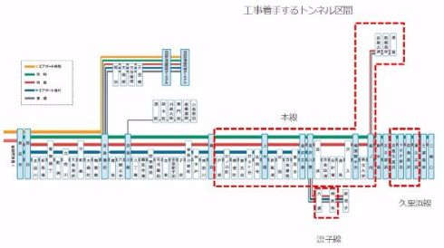 京浜急行電鉄 モバイル通信 携帯電話利用可能 トンネル