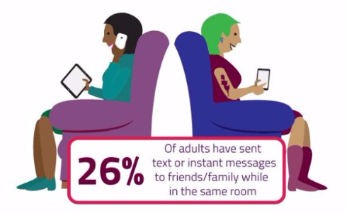 Ofcom ネット 睡眠時間 上回る 調査 イギリス