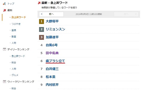 白井健三　表彰式　体操　歯ブラシ立て