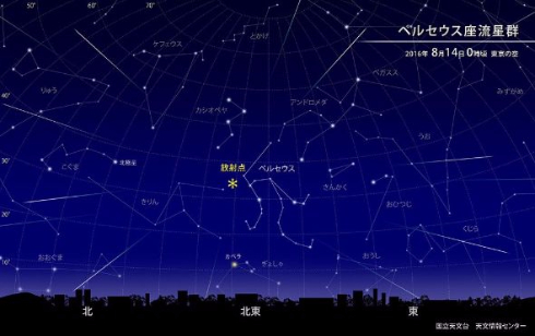 ペルセウス座流星群 極大 夏 2016