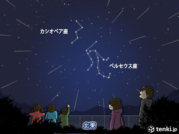 ペルセウス座流星群