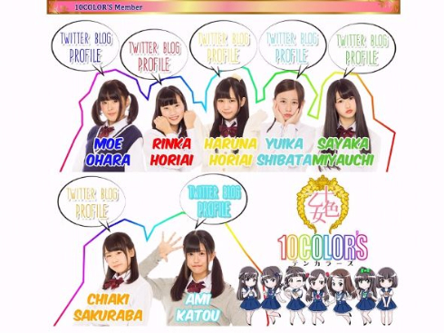 10COLOR'S　メンバー