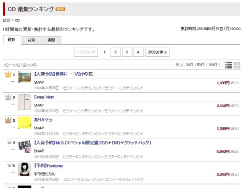 世界に一つだけの花　SMAP　スマップ　解散