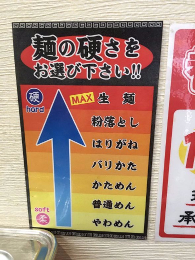 ラーメン 硬さ 生麺 おっしょいラーメン