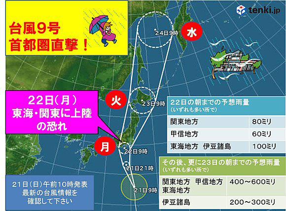 台風
