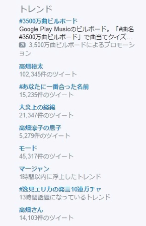高畑裕太　逮捕