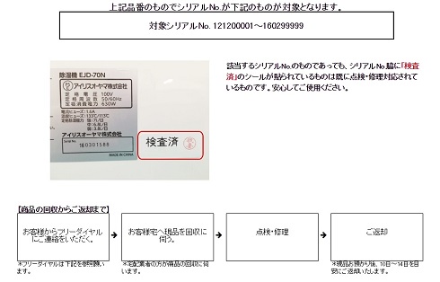 アイリスオーヤマ　リコール　除湿機　発火