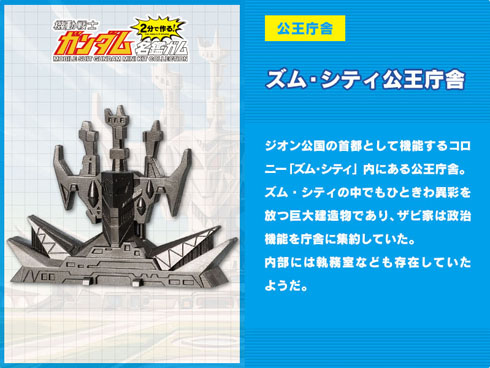 ガンダム名鑑ガム2 まとめ26個 ズム・シティ公王庁舎