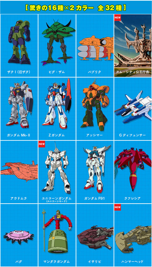 悪の居城”のごときジオン公王庁舎まで立体化 「ガンダム名鑑ガム