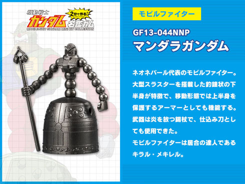 マンダラガンダム