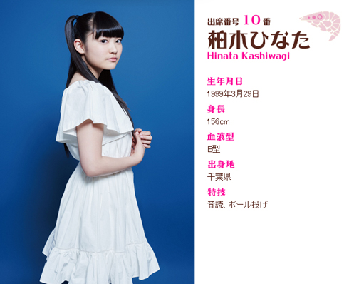 私立恵比寿中学 エビ中 柏木ひなた