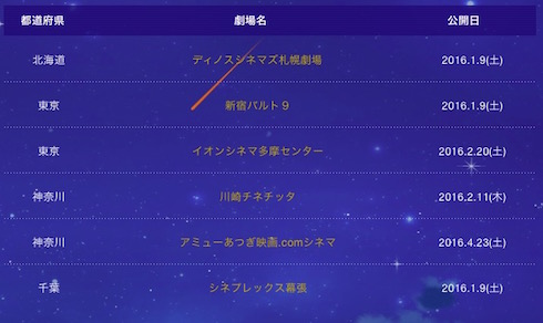 キンプリ上映最終日