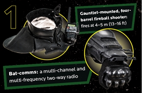 多機能過ぎる「バットマン」コスプレがギネス認定