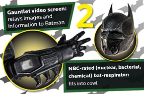 多機能過ぎる「バットマン」コスプレがギネス認定