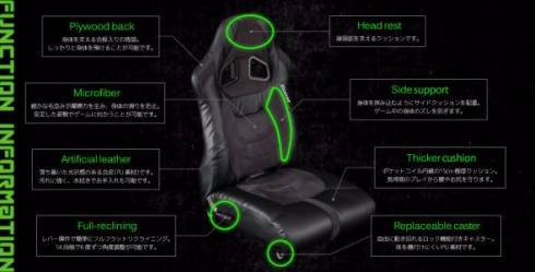 ゲーミング座椅子　昇降式ローデスク　ゲーマー