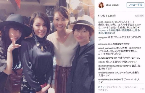 観月ありさ　SPEED