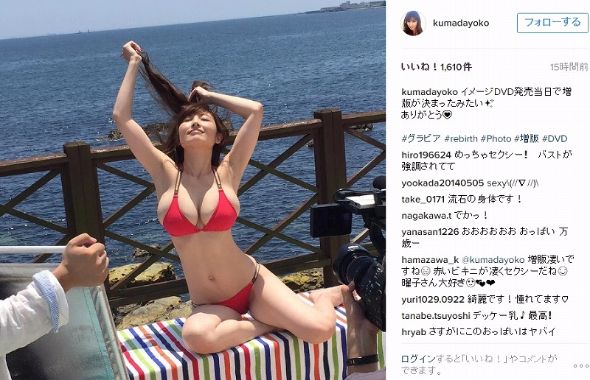 熊田曜子　Instagram