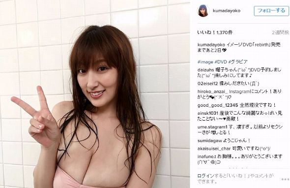 熊田曜子　オフショット
