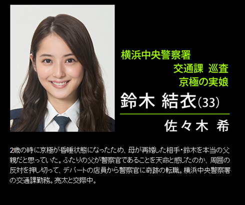 佐々木希 ラストコップ 鈴木結衣