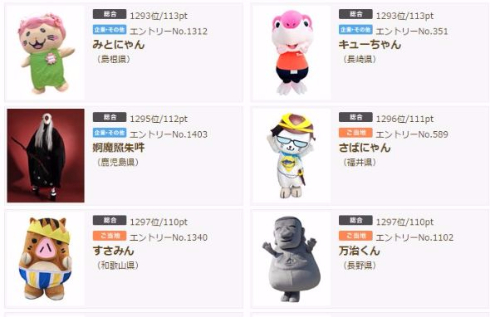 ゆるキャラ グランプリ 2016 婀魔照朱吽 合同会社朱蝉 ゆるくない