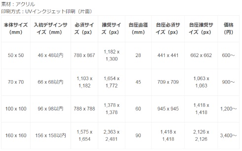 pixiv FACTORY アクリルフィギュア
